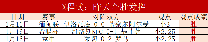立博体育,产品,Ladbrokes,Ladbrokes,Sports,立博体育,体育直播,体育赛事,APP下载,官方网地址