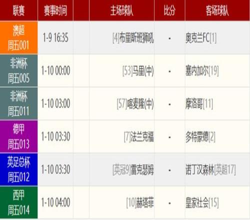 阿爾特塔證,熱蘇斯將不,參與塞維利,Ladbrokes,Sports,立博体育,体育直播,体育赛事,APP下载,官方网地址