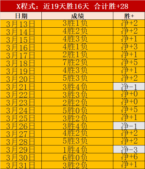 托纳利首次,在圣西罗球,场进球,Ladbrokes,Sports,立博体育,体育直播,体育赛事,APP下载,官方网地址