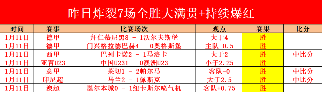 大乐透期号,专家推荐,富勒姆热刺,Ladbrokes,Sports,立博体育,体育直播,体育赛事,APP下载,官方网地址