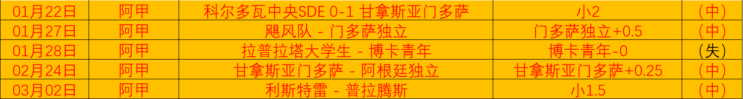 弗里克续约,进展,巴萨引援目,Ladbrokes,Sports,立博体育,体育直播,体育赛事,APP下载,官方网地址