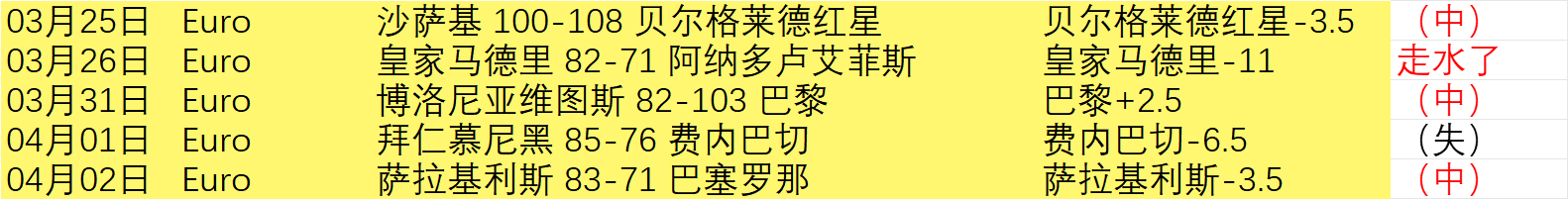 大乐透期号,专家推荐,蓉城客场对,Ladbrokes,Sports,立博体育,体育直播,体育赛事,APP下载,官方网地址