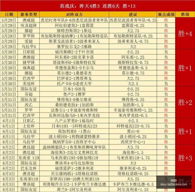 深度解析火,花对决王牌,关键要素,立博体育官网,立博体育App,立博体育直播,立博体育登录,立博体育娱乐