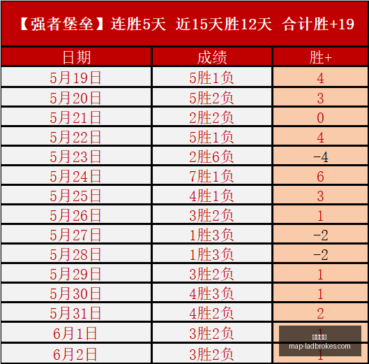 热门新游盘,点印度神作,阿凡达首曝,立博体育官网,立博体育App,立博体育直播,立博体育登录,立博体育娱乐