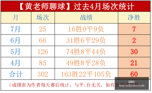 立博体育,立博体育官网,立博体育App,立博体育官网,立博体育App,立博体育直播,立博体育登录,立博体育娱乐