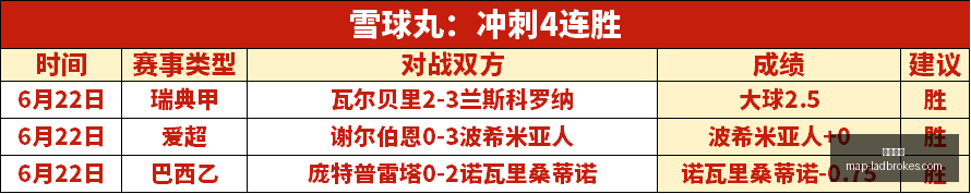 立博体育,立博体育官网,立博体育App,立博体育官网,立博体育App,立博体育直播,立博体育登录,立博体育娱乐