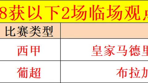 印尼战国足备战“决战巅峰”