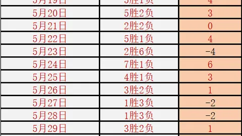 2026热门新游盘点印度神作阿凡达首曝