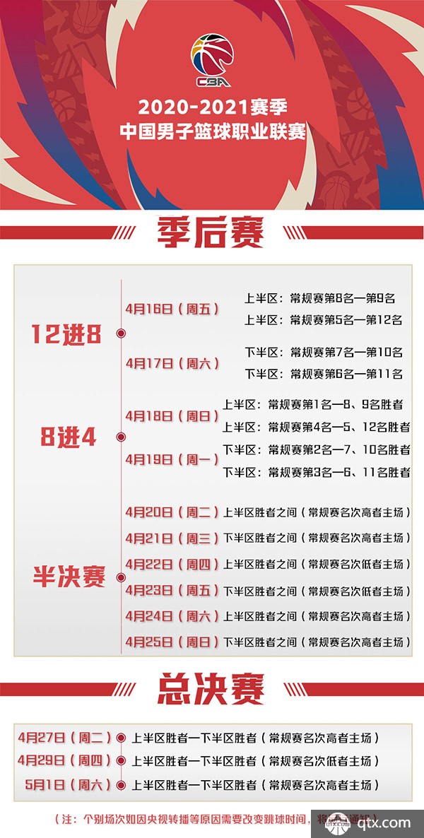 就像在瞬息